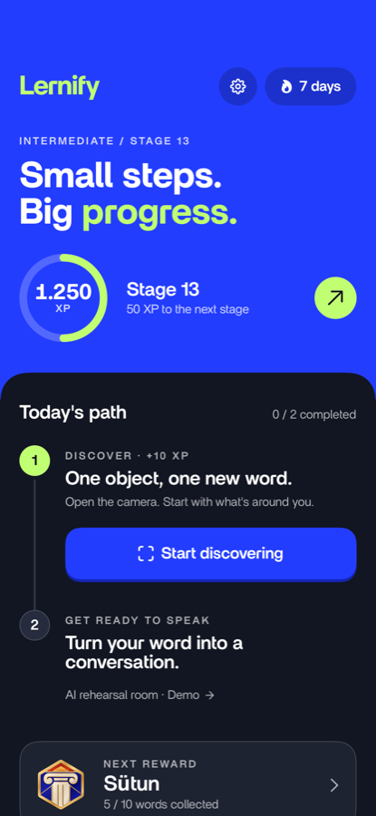 The profile and progress screen